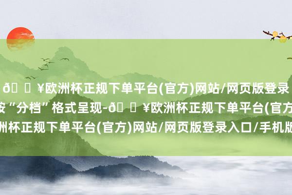🔥欧洲杯正规下单平台(官方)网站/网页版登录入口/手机版评估后果按“分档”格式呈现-🔥欧洲杯正规下单平台(官方)网站/网页版登录入口/手机版